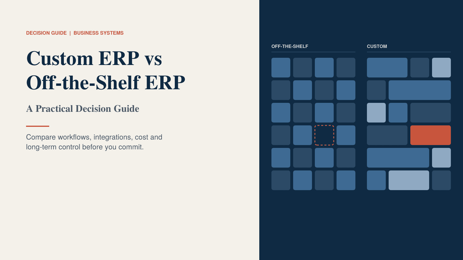 Custom ERP vs Off-the-Shelf ERP: A Practical Decision Guide