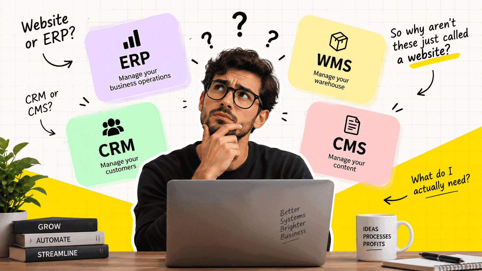 ERP, CRM, WMS or CMS? What Are You Actually Building?