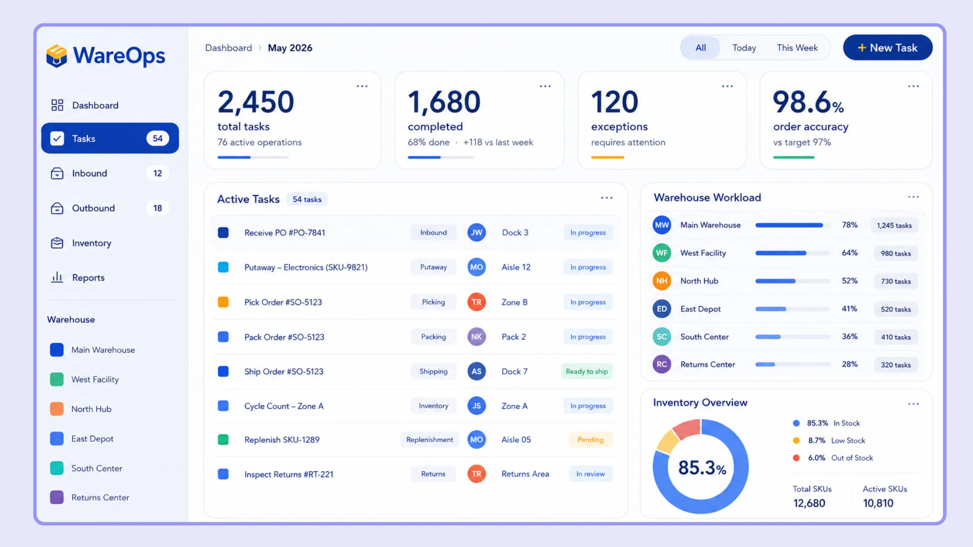 Warehouse Management System