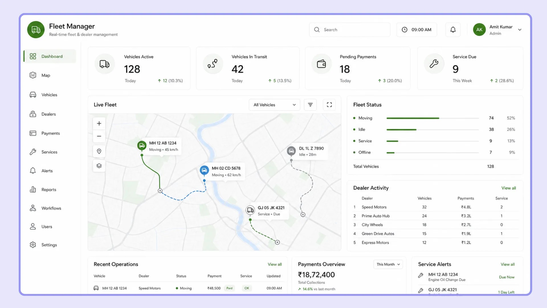 GPS Fleet & Dealer Management System