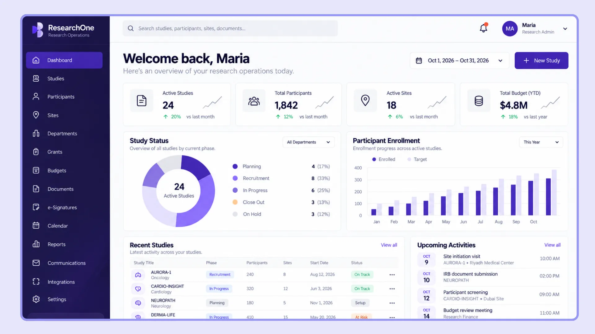 Rivio Research Platform