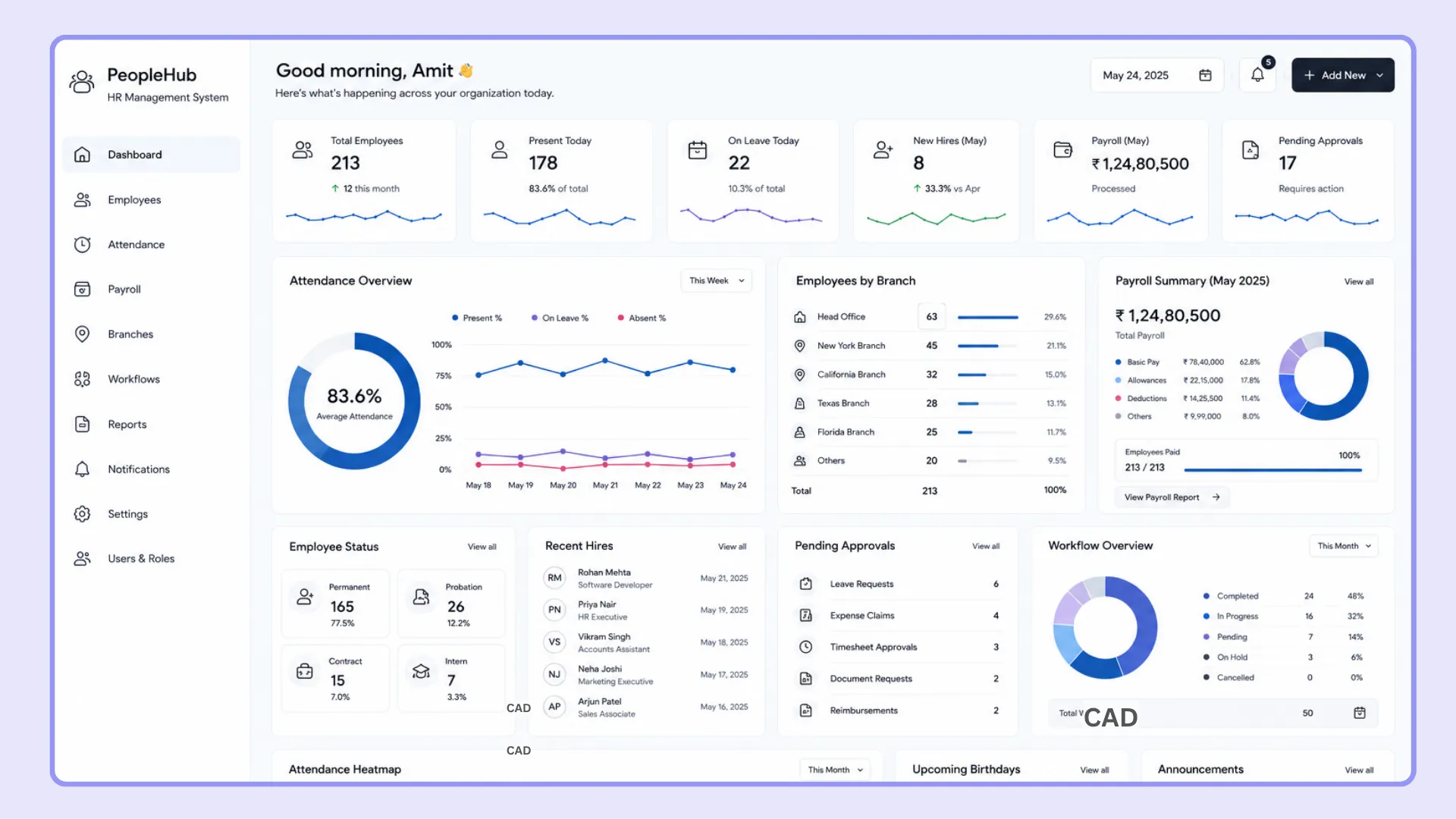 Multi-Branch HR Management System
